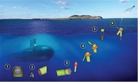 Secuencia de lanzamiento del SLV de Raytheon