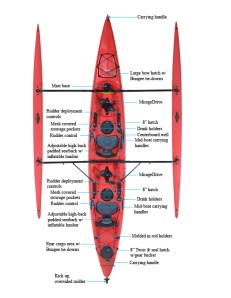 Caracteristicas del Hobie Cat "Tandem Island", que utilizará Quico