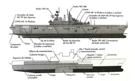 InkedFuego USS Bonhomme Richard LHD6 Foro Naval (1)_LI